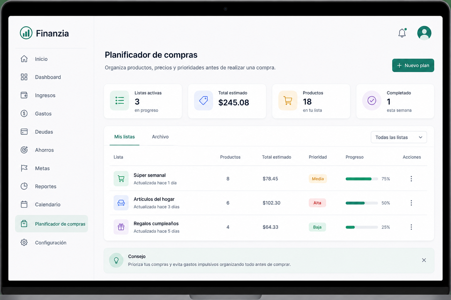 Planificador de compras